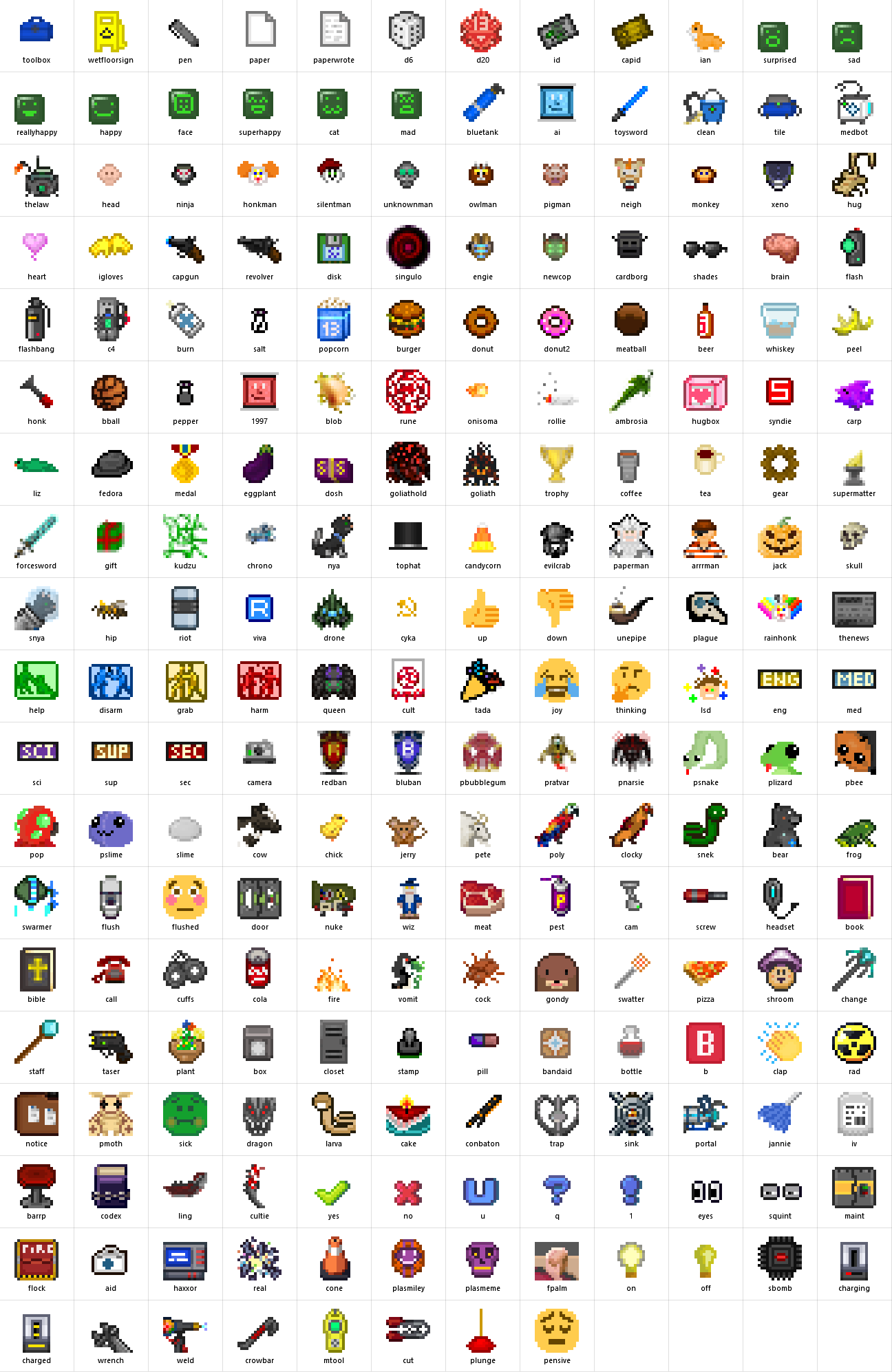 Emoji Cheat Sheet Printable